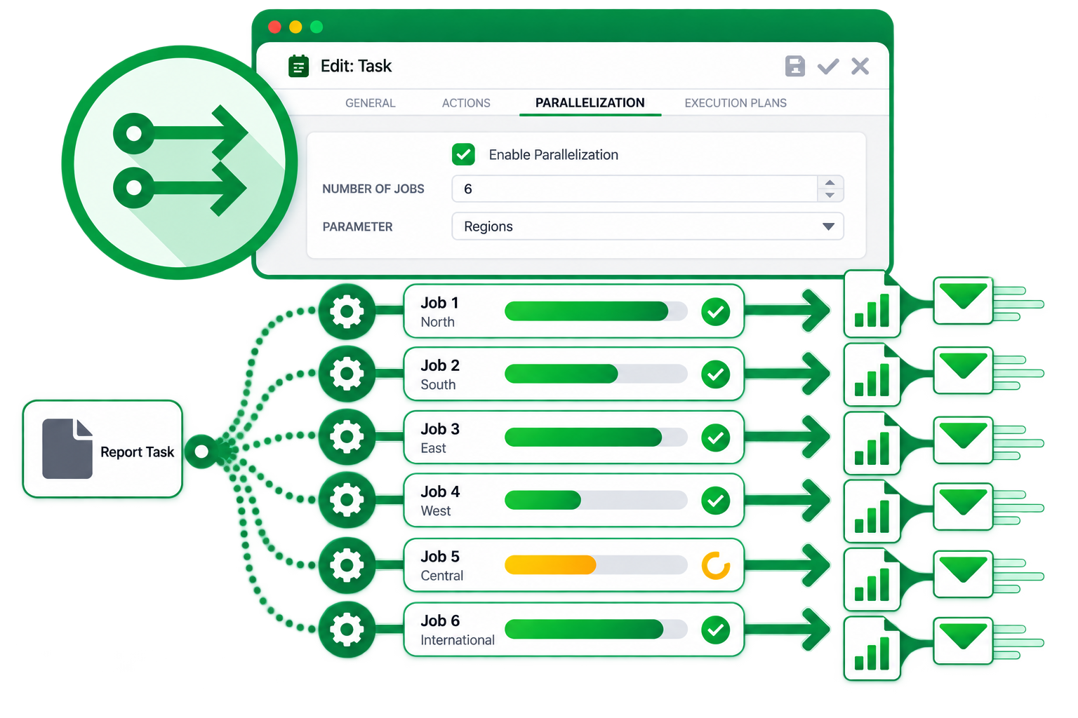 The task parallelization tab splitting one report task into six regional jobs that run at the same time and each produce a document