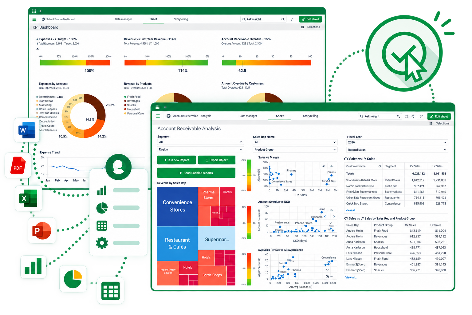 Qlik Sense dashboards with a self-service extension offering Run new Report, Export Object and Send Enabled reports directly in the sheet
