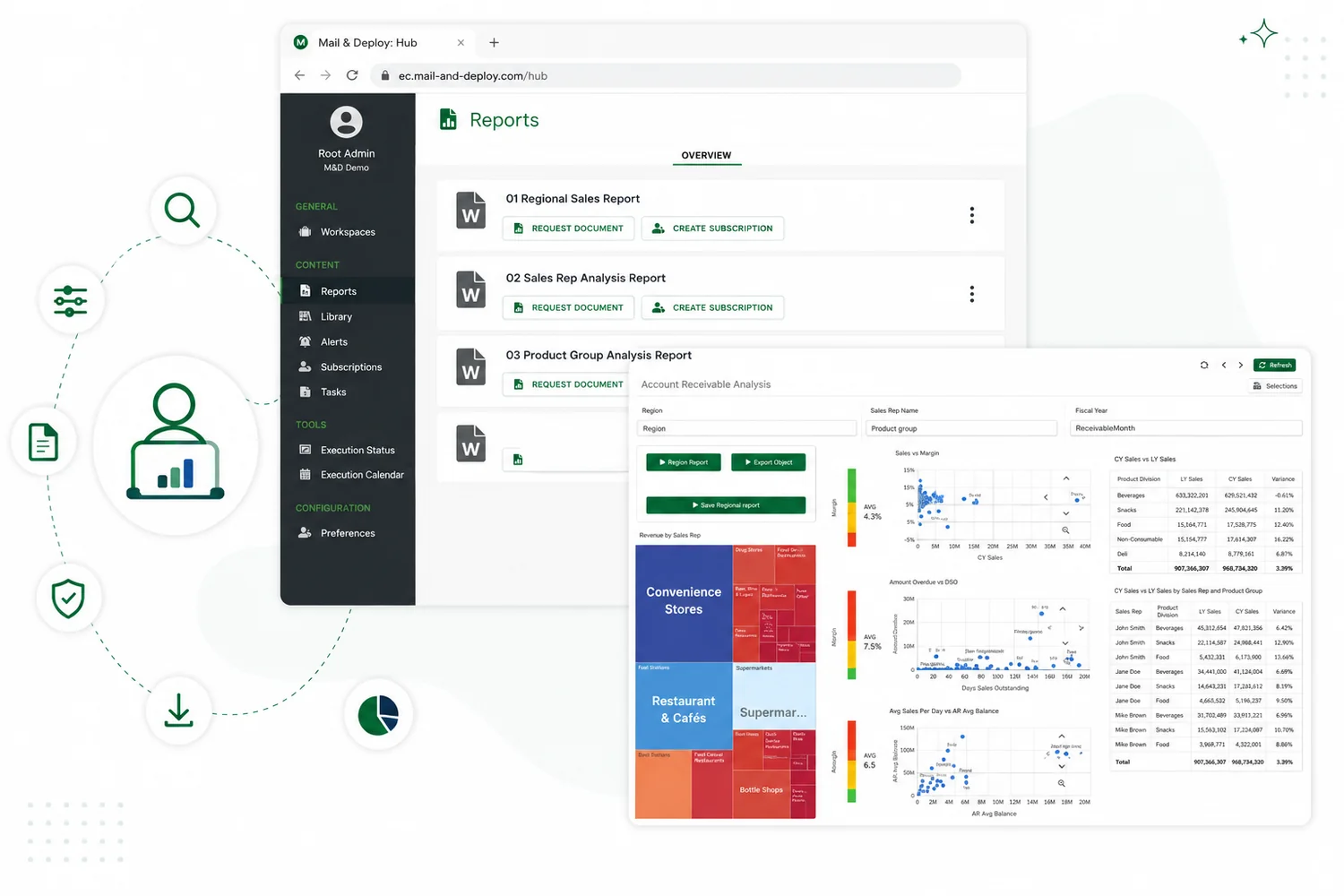 The Mail & Deploy Hub with a report list, alongside the self-service extension inside a BI dashboard