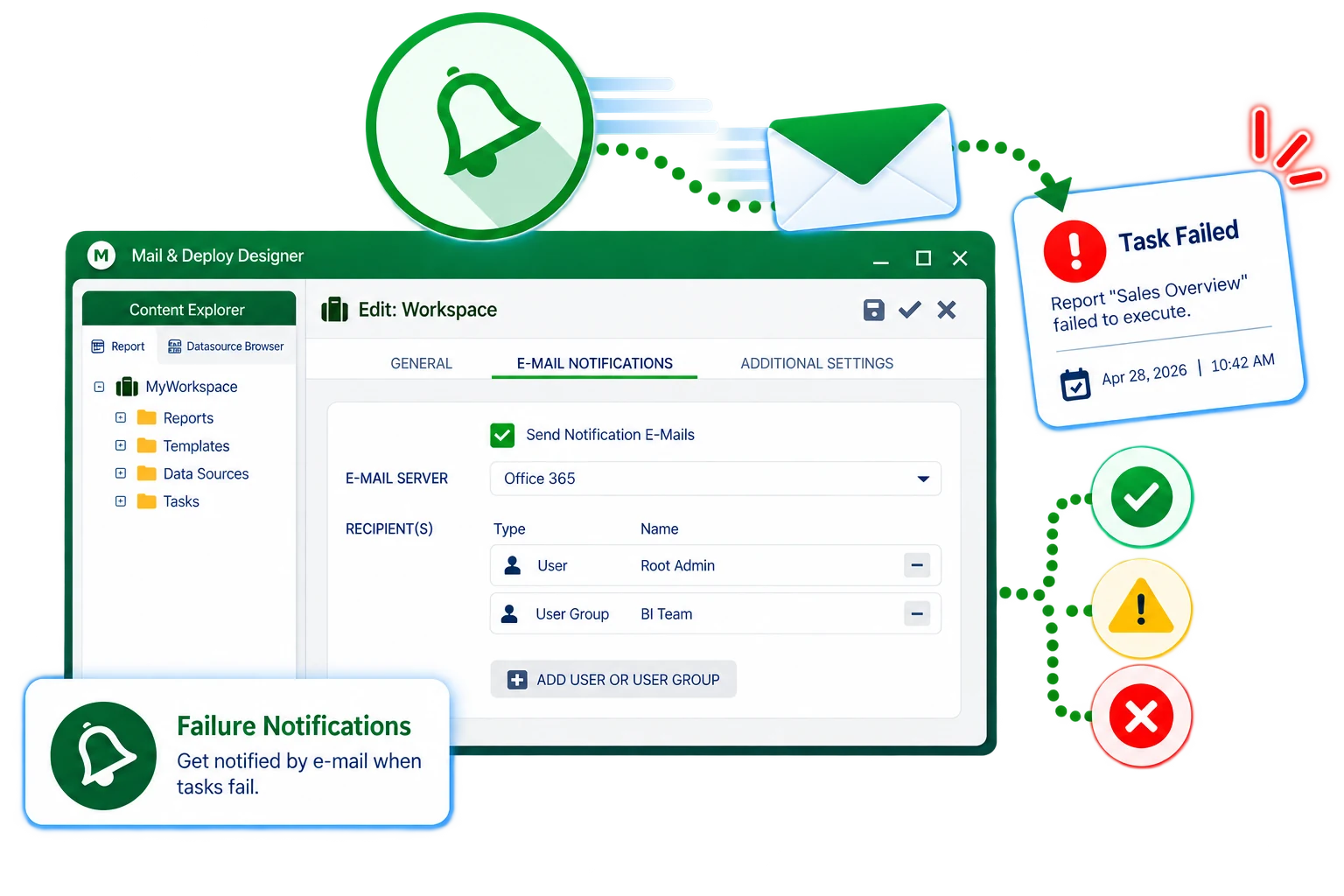 The workspace e-mail notification settings with recipients for task events, next to a Task Failed alert for a report execution
