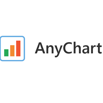 AnyChart logo