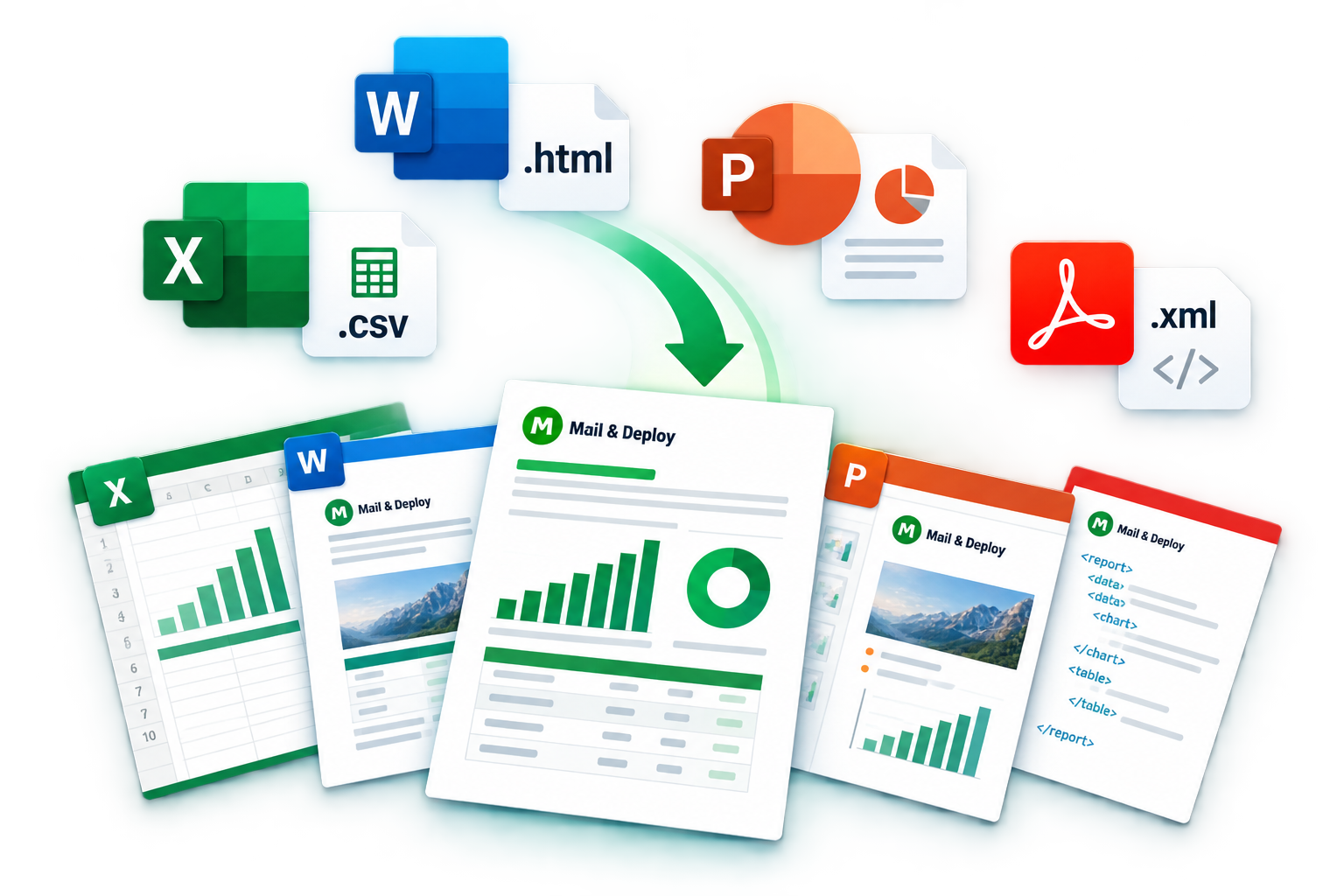 One report rendered as Excel, CSV, Word, HTML, PowerPoint, PDF and XML documents