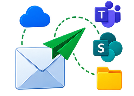 An envelope routing a report onwards to Microsoft Teams, SharePoint, a cloud store and a file folder