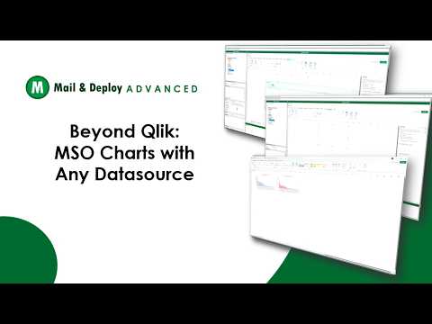 Beyond Qlik: MSO Charts with Any Datasource