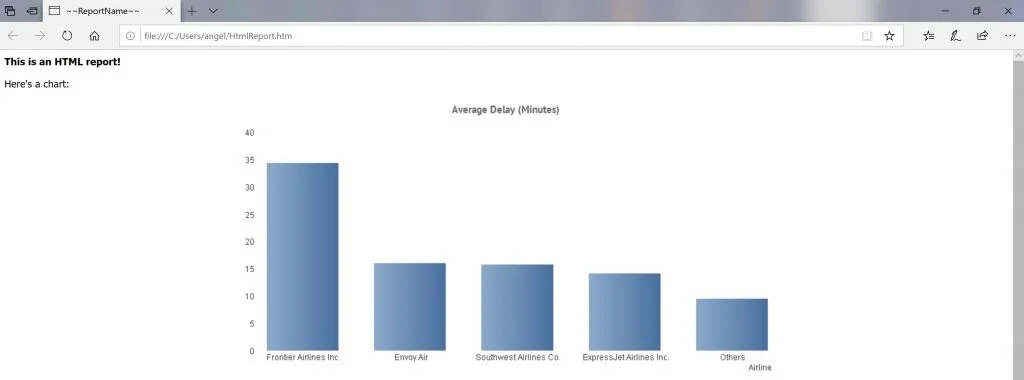 HTML Report Output