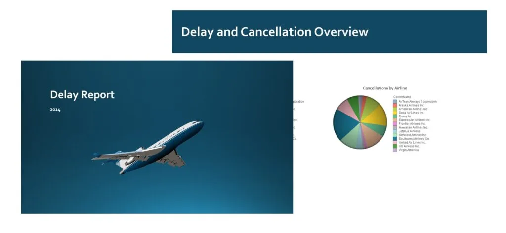 Simple PowerPoint® report with Mail & Deploy