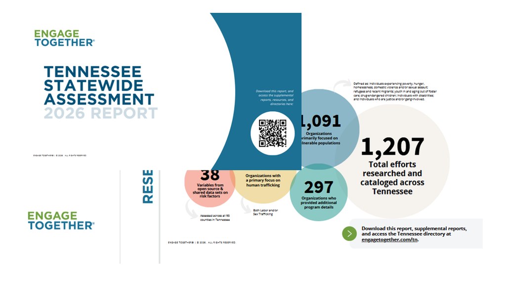 Tennessee Statewide Assessment 2026 — PDF report generated with Mail & Deploy