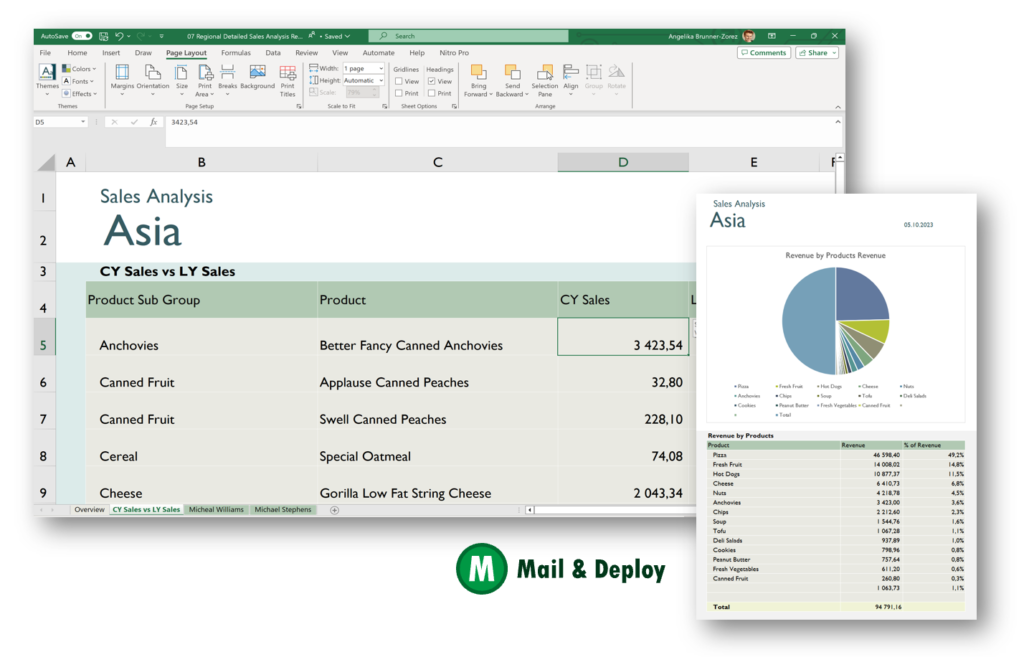 Regional detailed sales analysis — Excel report generated with Mail & Deploy