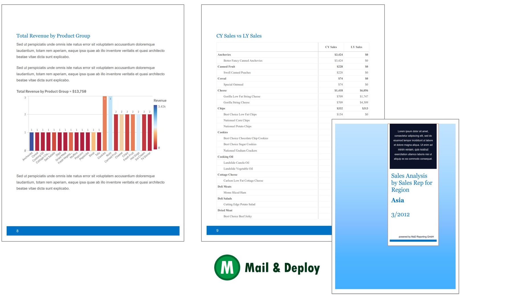 Sales analysis per sales rep per region — PDF report generated with Mail & Deploy